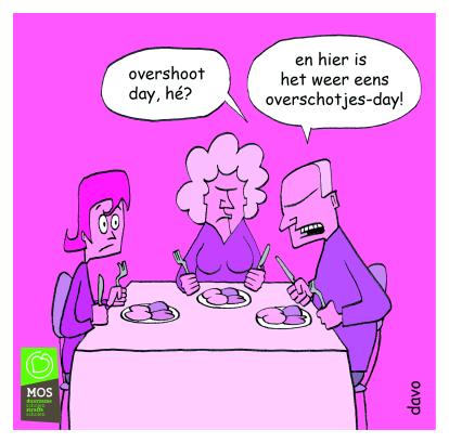 cartoon overshoot day