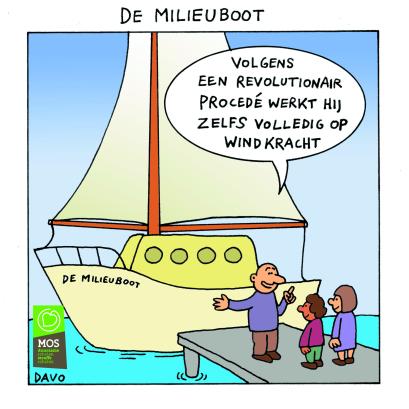 cartoon windkracht