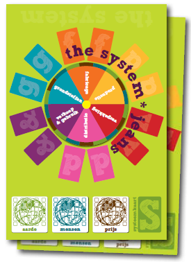 kaarten van het spel The System