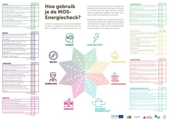 MOS-energiecheck poster
